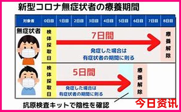 暑假避暑的好地方